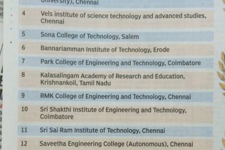 Top 20 Private Engineering Institution in Tamilnadu